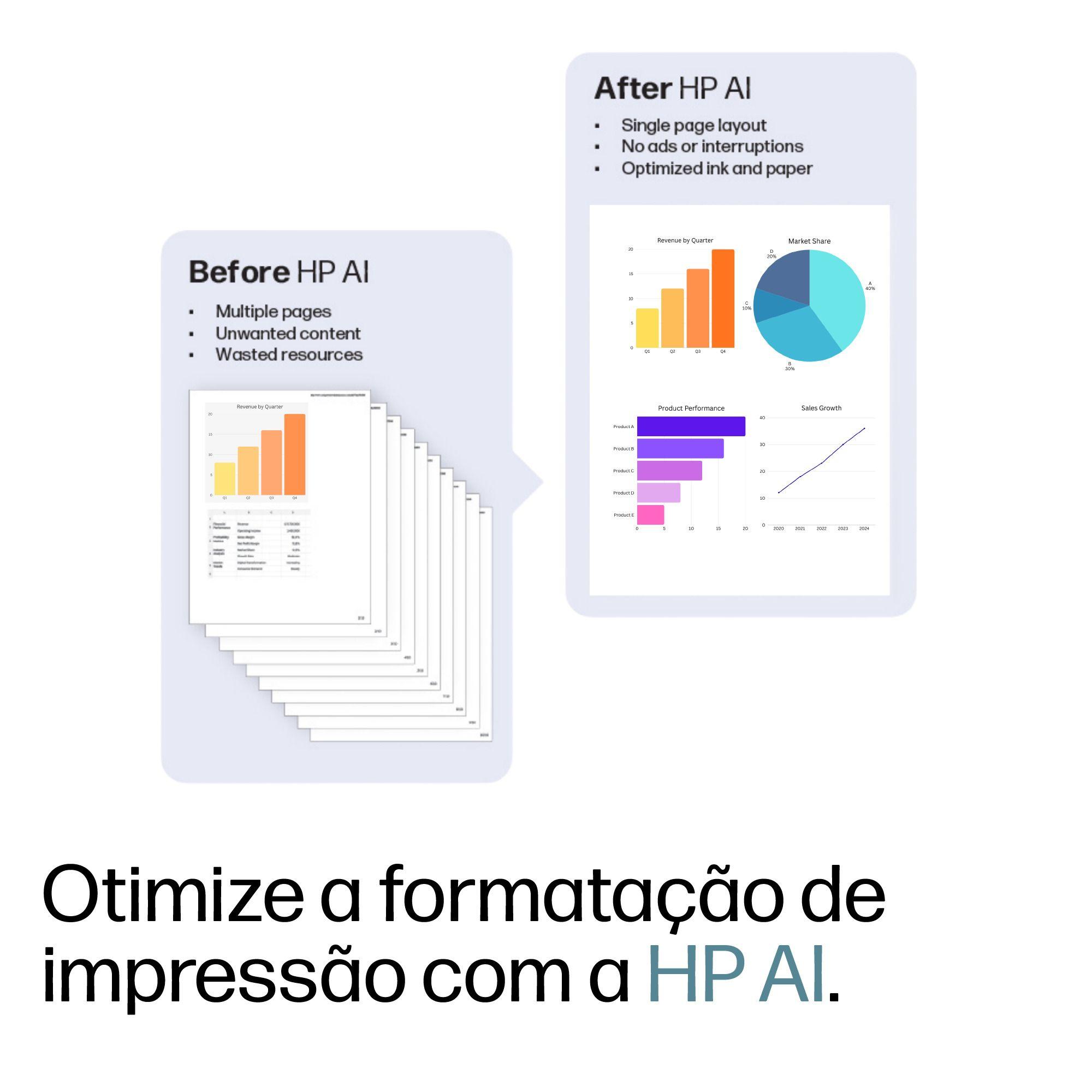 Impressora Multifunções HP OfficeJet Pro 9720e (A3 - Impressão a cores - 250 folhas - Cinzento), miniatura 14
