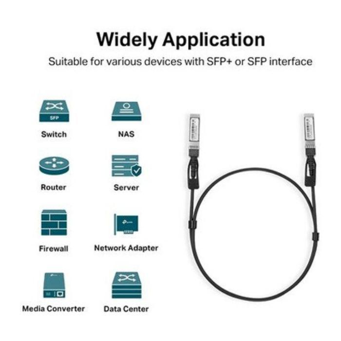 Cabo DAC SFP+ TP-LINK TL-SM5220-1M (1 unidade - 10 Gbit/s - Preto) — miniatura 2