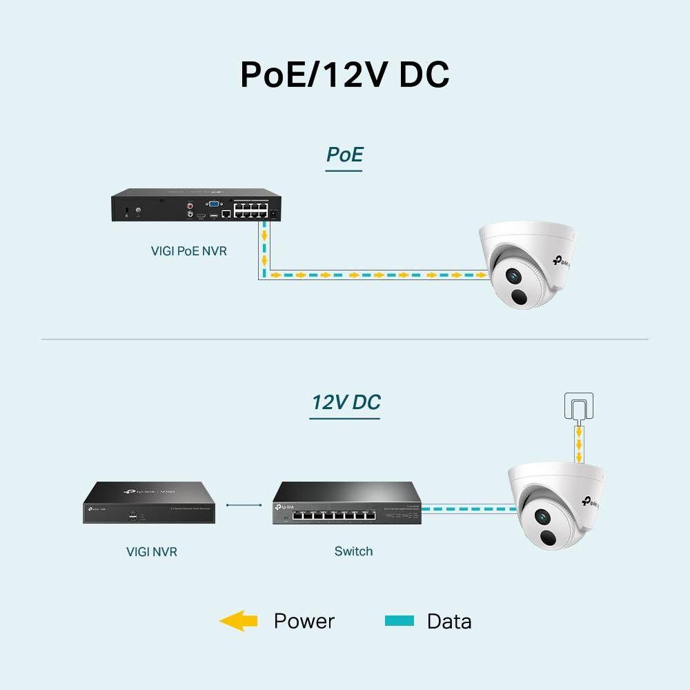 Câmara de Segurança IP TP-LINK VIGI C440I 2.8MM (4 MP - 2,8 mm - Branco), miniatura 4
