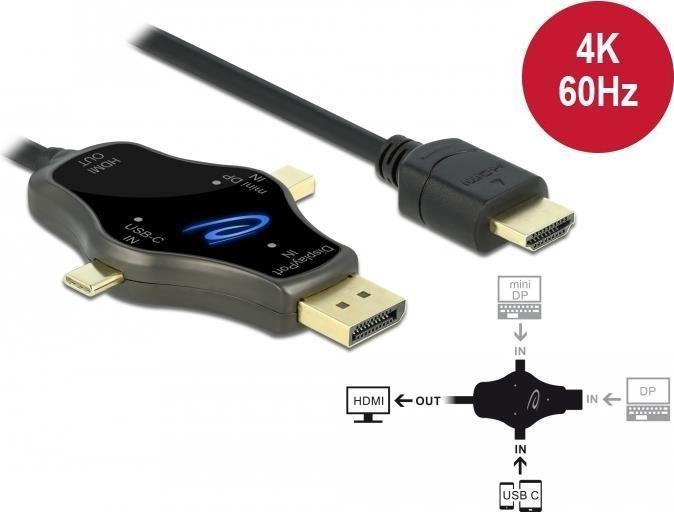 Cabo Adaptador de Monitor DELOCK 85974 (1,75 m - Antracite)