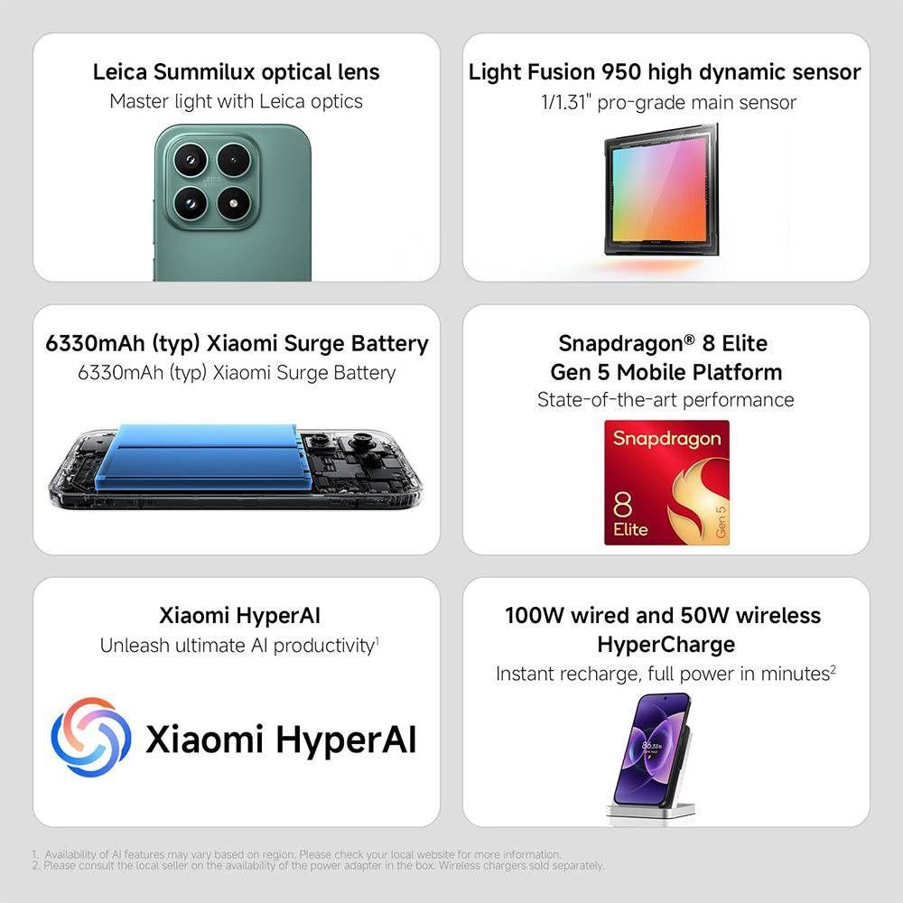 Smartphone XIAOMI 17 5G (12GB RAM - 512GB - 6,3" - Preto), miniatura 3