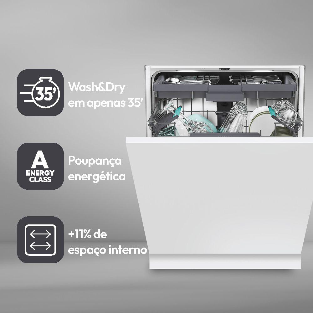 Máquina de Lavar Loiça de Encastre CANDY CNS4A4S3PSB (14 talheres - B - 9,5 l), miniatura 19