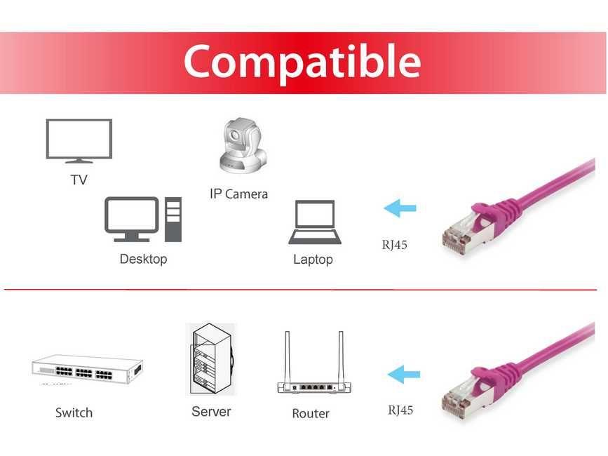 Cabo de Rede EQUIP 605551 (2 m - RJ-45 - Roxo) — miniatura 3