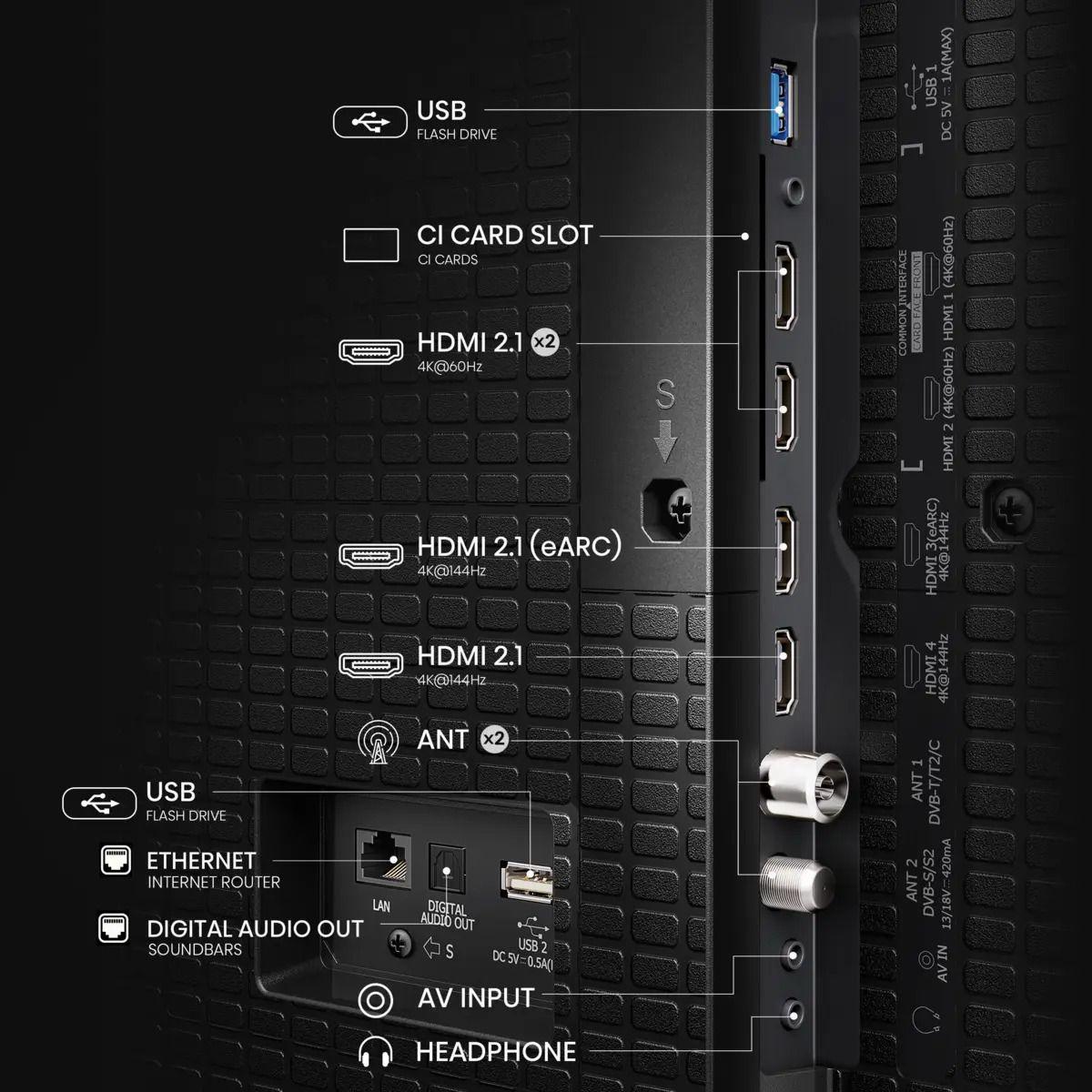 Televisão HISENSE TV 100E7Q PRO (100" - QLED - 3840 x 2160 pixels - Preto), miniatura 12
