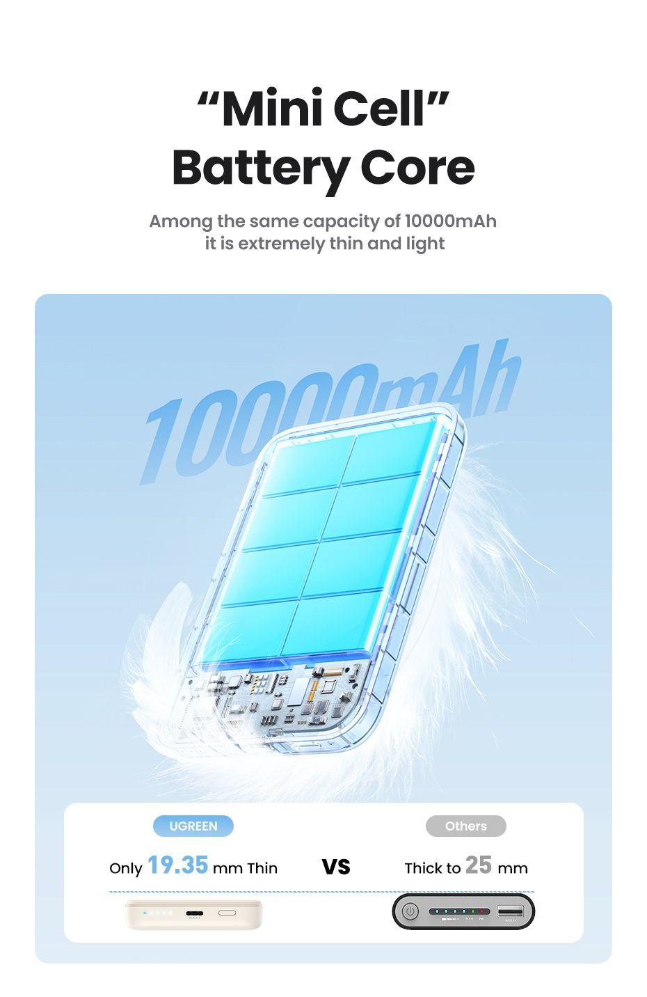 Powerbank UGREEN PB561 (10000 mAh - Até 20 W - USB Type-C - Bege), miniatura 4