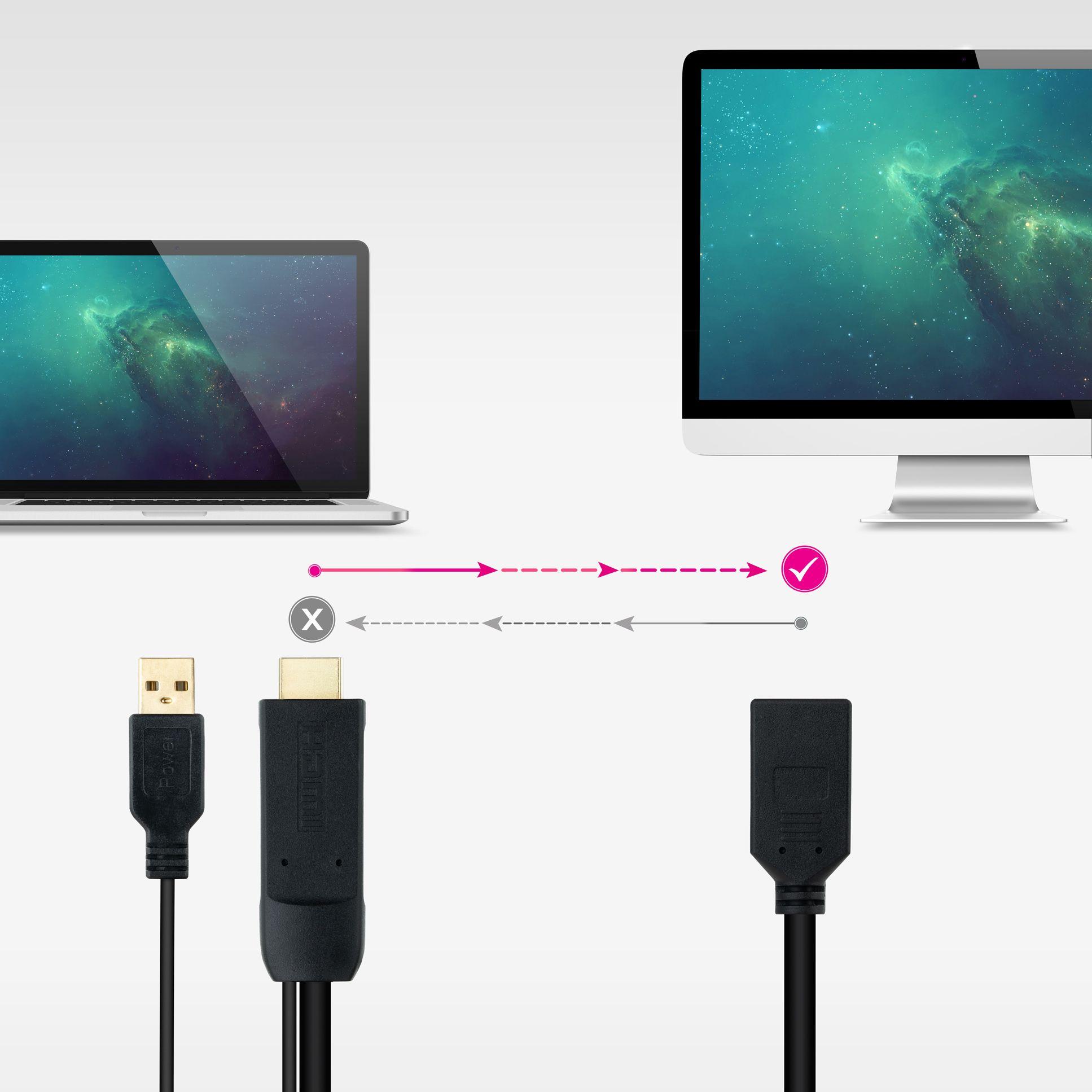 Adaptador HDMI para DisplayPort NANOCABLE 10.16.0205 (0,2 m - HDMI + USB Type-A - Preto), miniatura 4