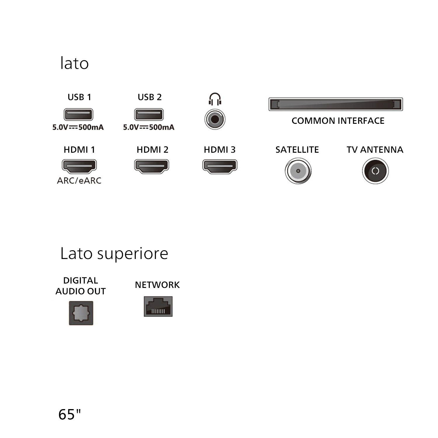 Televisão PHILIPS TV 65PUS8010/12 (LED - 4K Ultra HD - 3840 x 2160 pixels - Preto), miniatura 3