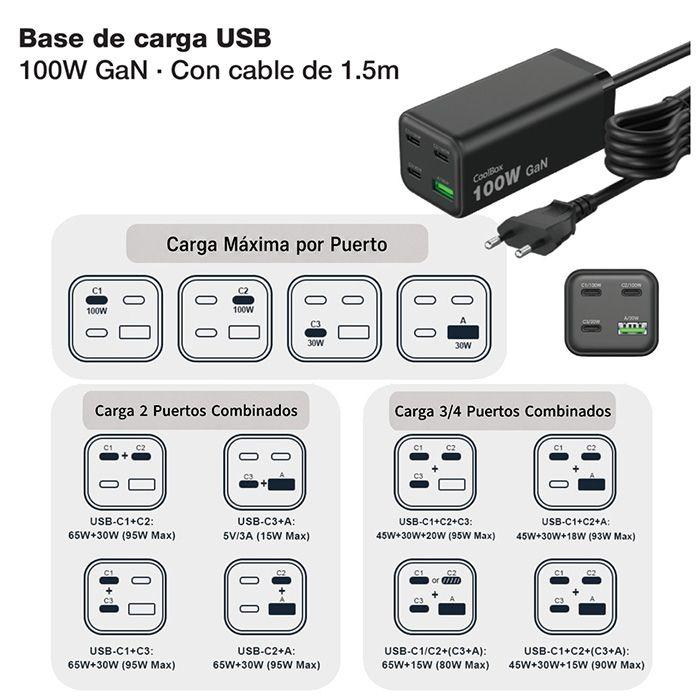 Estação de Carregamento COOLBOX ChargeMaster 4 Pro (3 USB-C e 1 USB-A - Universal - USB - Preto), miniatura 7