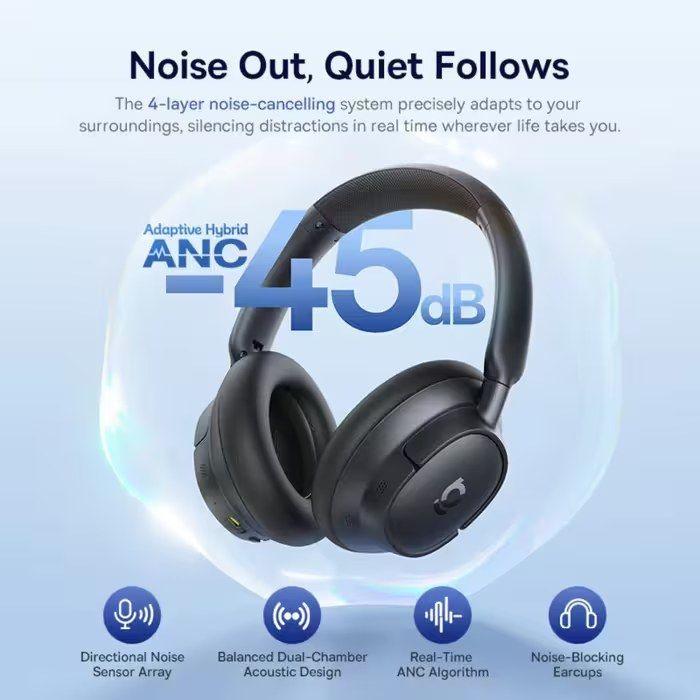 Auscultadores BASEUS Bass BH1 NC (Bluetooth - Supra-aural - 40 mm - Preto), miniatura 4