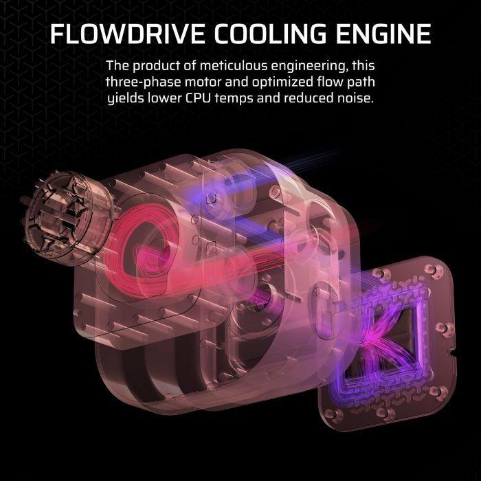 Sistema de Arrefecimento Líquido AIO CORSAIR iCUE LINK TITAN 360 RX RGB (12 cm - 2100 RPM - RGB multicolor - Branco) — miniatura 4