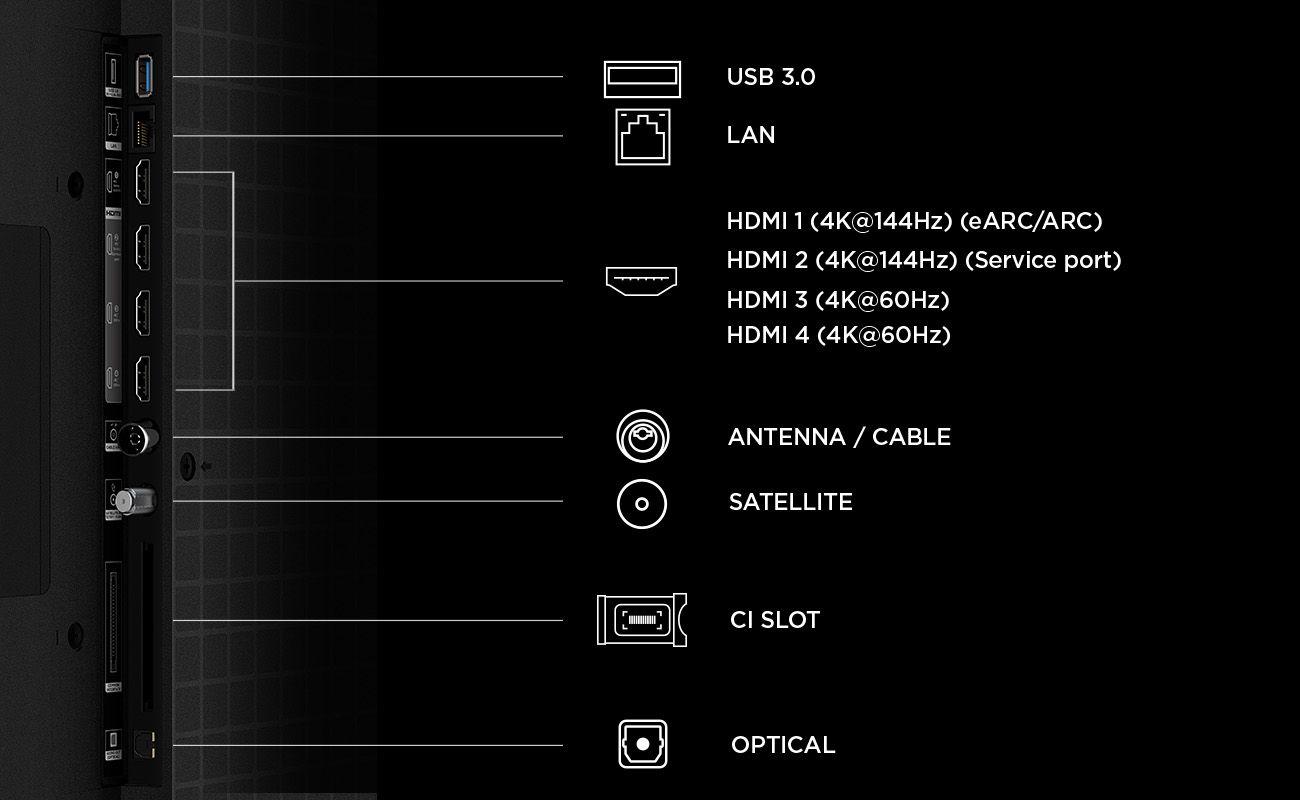 Televisão TCL TV 65C6K PRO (65" - QD-Mini LED - 4K Ultra HD - Preto) — miniatura 5