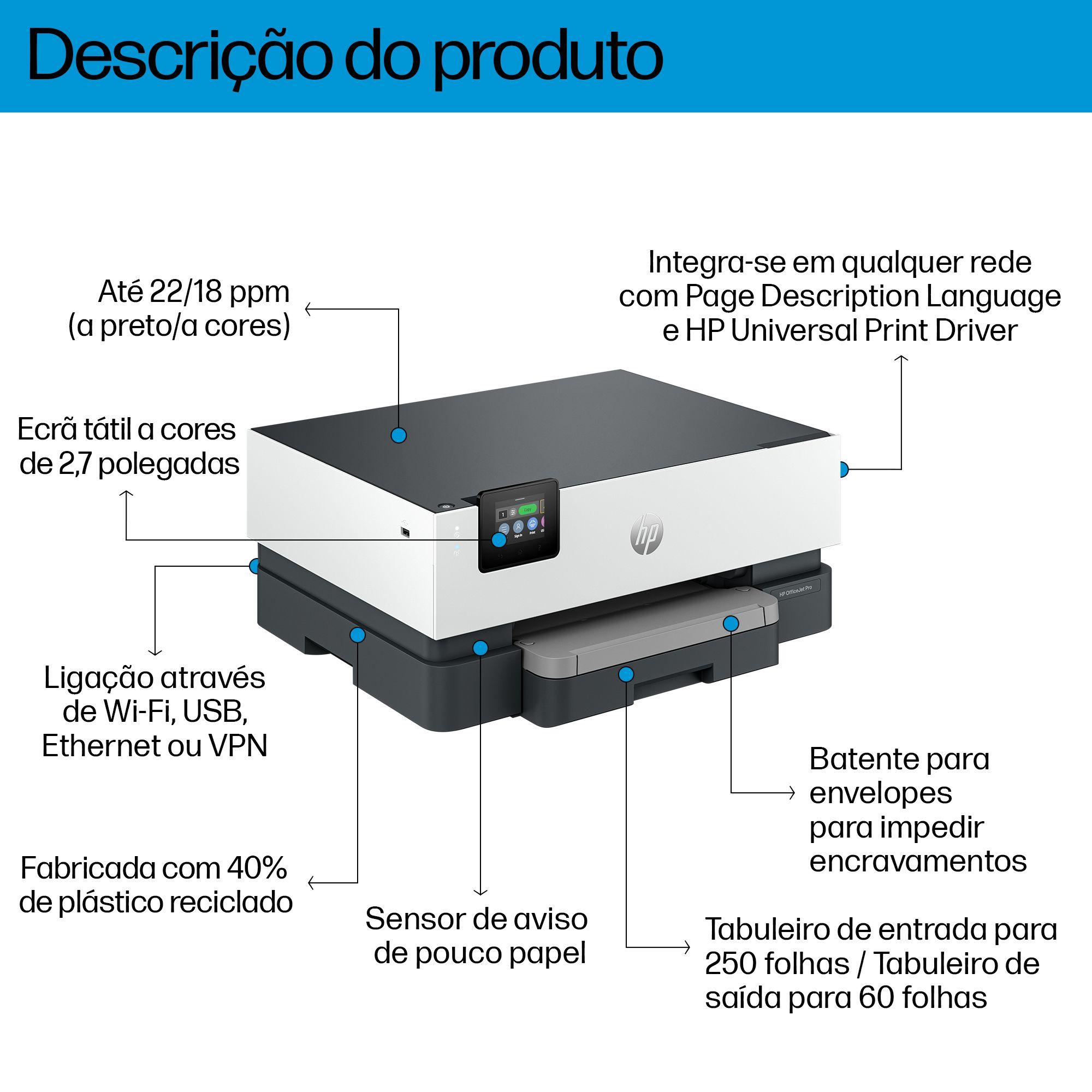 Impressora a Jato de Tinta HP OfficeJet Pro 9110b (A4 - Impressão a cores - AC - Cinzento) — miniatura 3