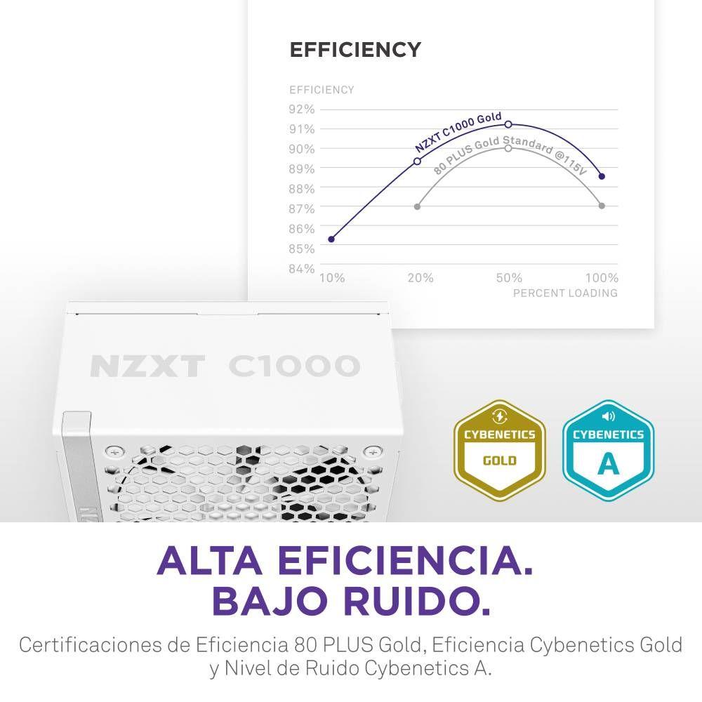 Fonte de Alimentação NZXT C1000 Gold (ATX - 1000 W - 80 PLUS Gold - Branco), miniatura 4