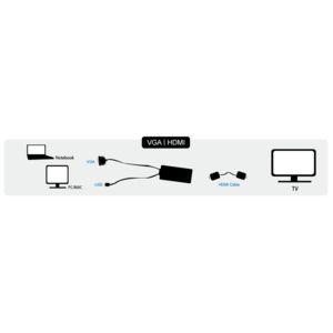 Conversor VGA para HDMI LOGILINK CV0060 (0,2 m - HDMI 1.3a - VGA macho, USB macho - Preto), miniatura 4