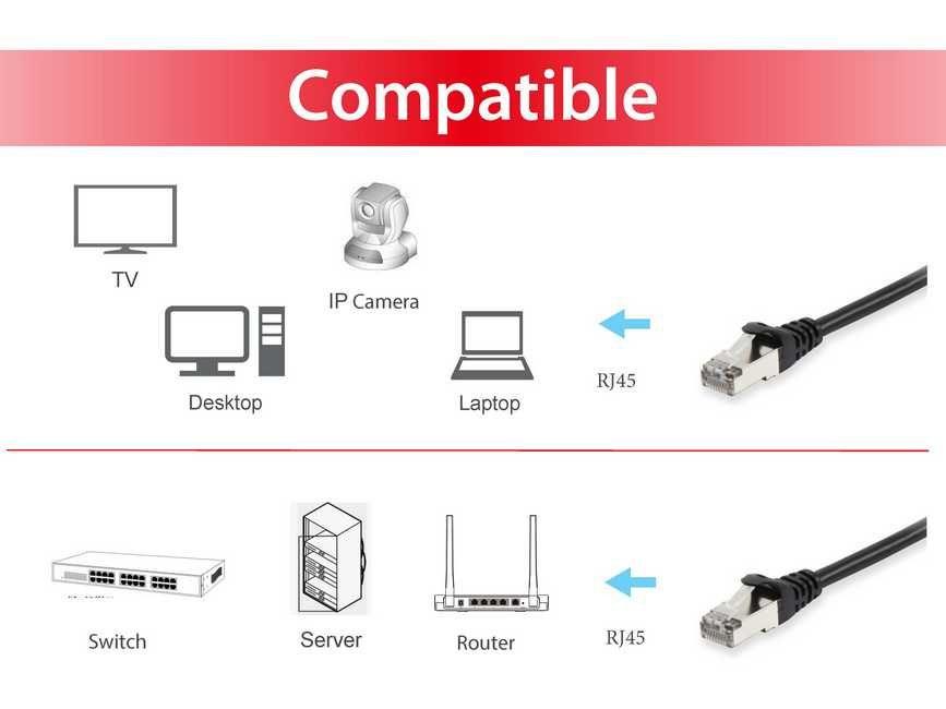 Cabo de Rede EQUIP 605592 (3 m - RJ-45 - Preto) — miniatura 3