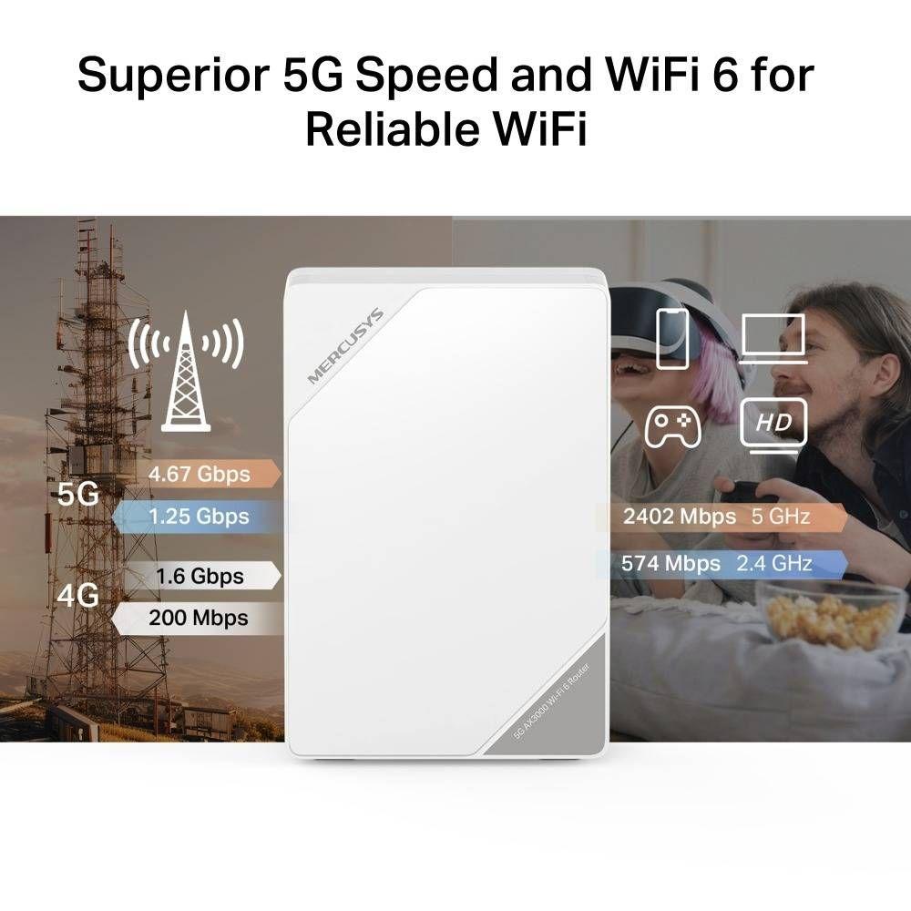 Router 5G MERCUSYS MB521-5G (Wi-Fi 6 - 3000 Mbit/s - Dual-band - Branco), miniatura 4