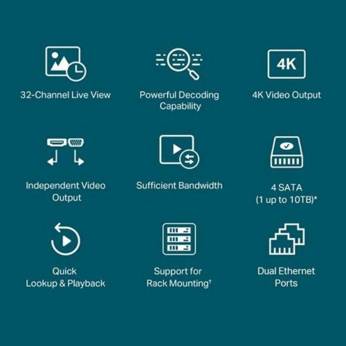 Gravador de Vídeo em Rede TP-LINK VIGI NVR4032H (Preto), miniatura 4