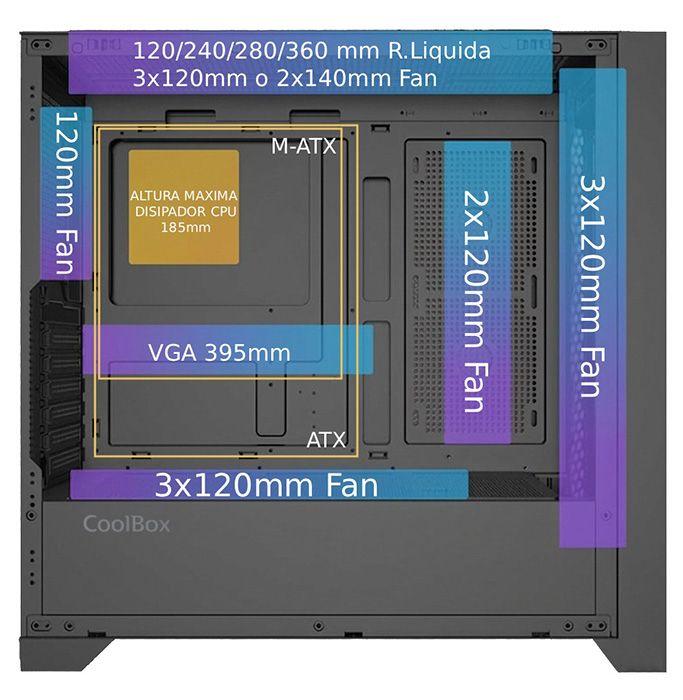 Caixa de PC COOLBOX GE2000 DualView (ATX, Micro ATX, Mini-ITX - Torre - SGCC, vidro temperado - Preto) — miniatura 9