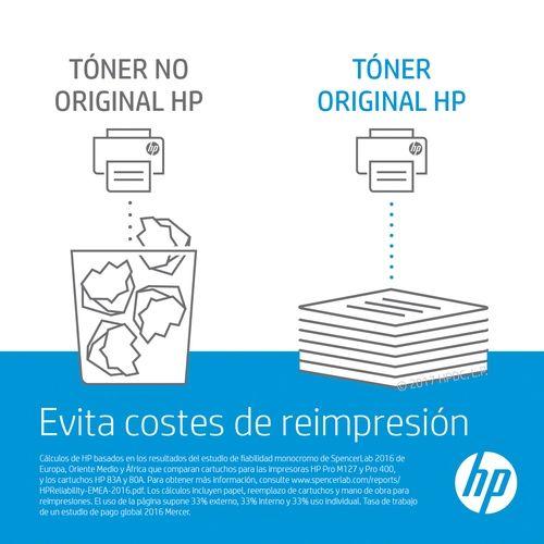 Toner HP W2073A 117A (700 páginas - Magenta), miniatura 2