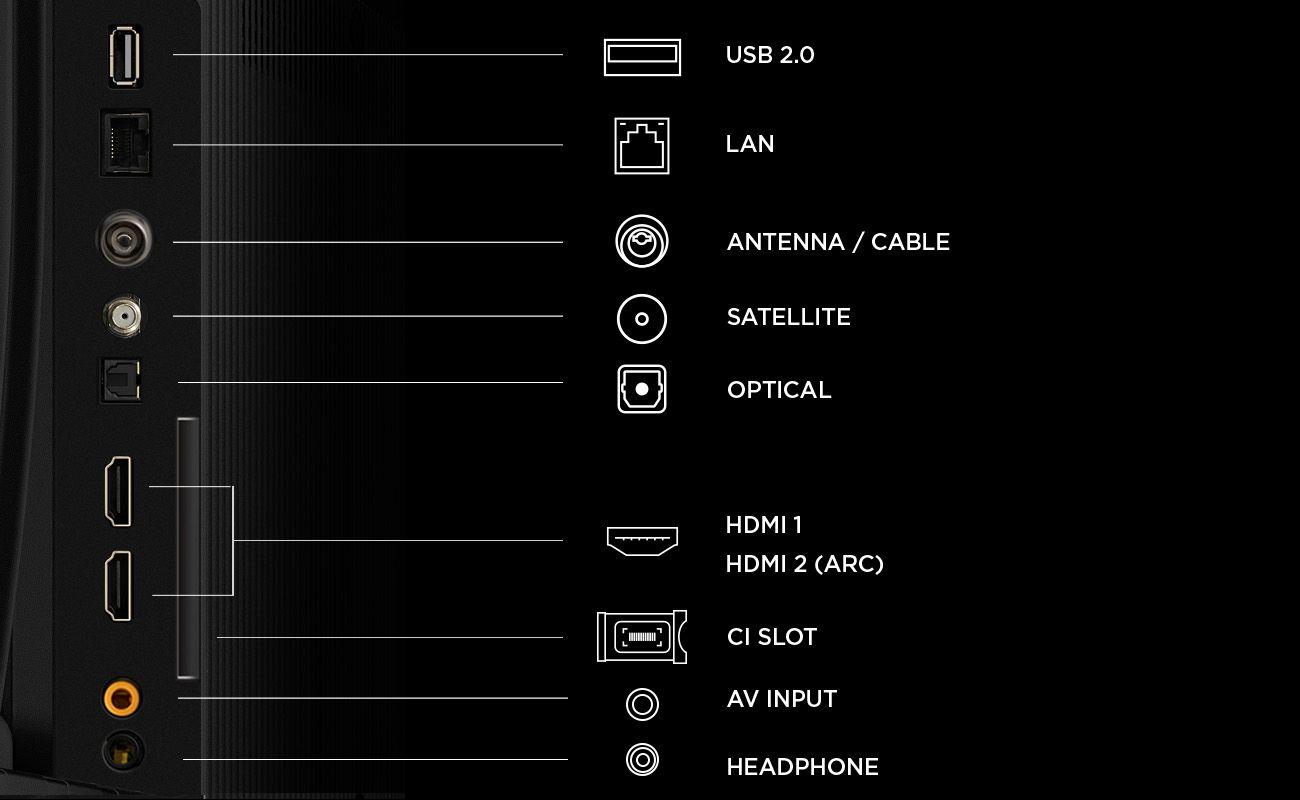 Televisão TCL TV 40S5L (40" - Full HD QLED - Preto) — miniatura 5