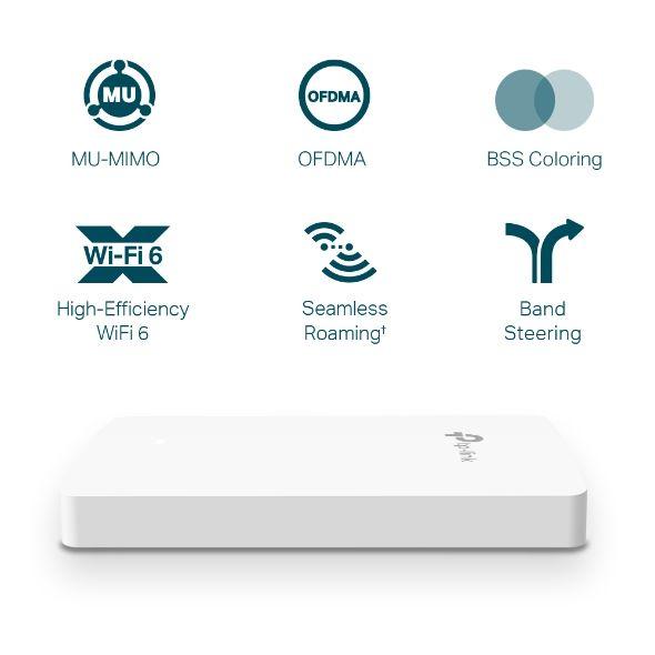 Ponto de Acesso TP-LINK OMADA EAP615-WALL (1774 Mbit/s - 10/100/1000Base-T - Parede - Branco) — miniatura 4