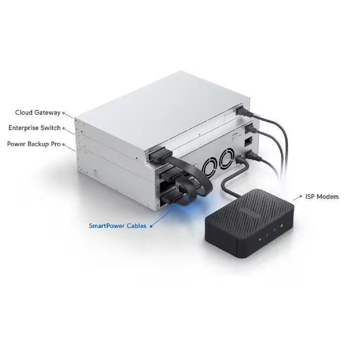 Cabo de Alimentação UBIQUITI USP-Cable (1,5 m - Macho - Preto), miniatura 2
