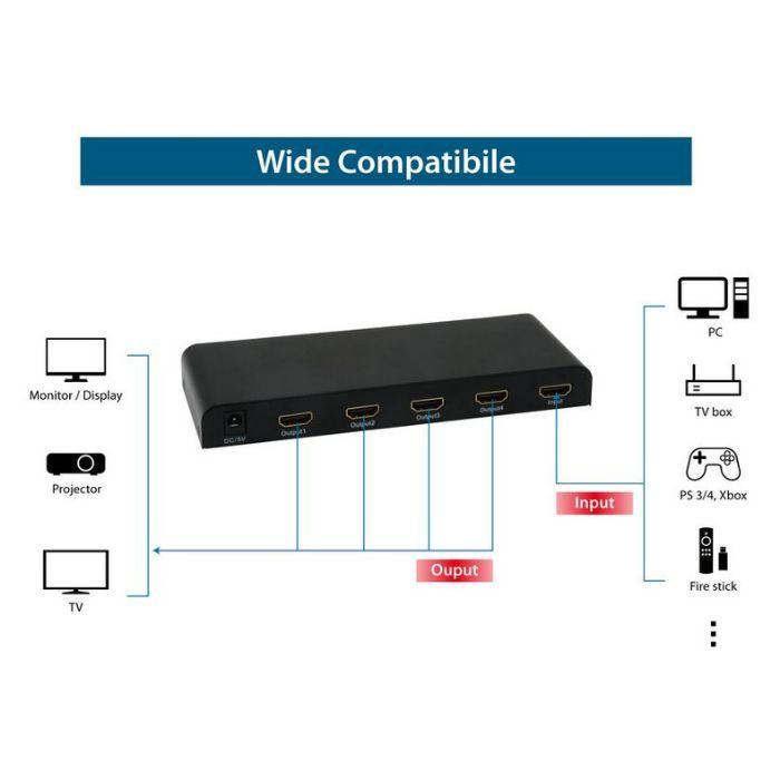 Splitter HDMI EQUIP 332714 (1.4a - Preto) — miniatura 3