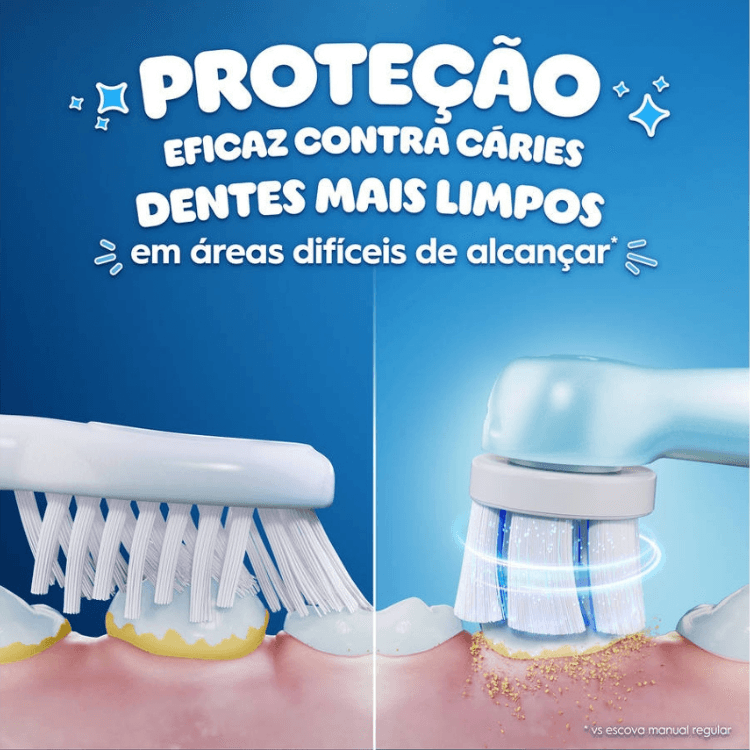 Escova de Dentes Elétrica ORAL-B iO2 Junior Stitch (Azul Claro) — miniatura 4