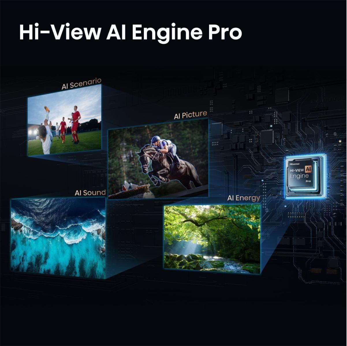 Televisão HISENSE TV 65U7S PRO (LED - 4K Ultra HD - Mini LED - Preto e cinzento), miniatura 8