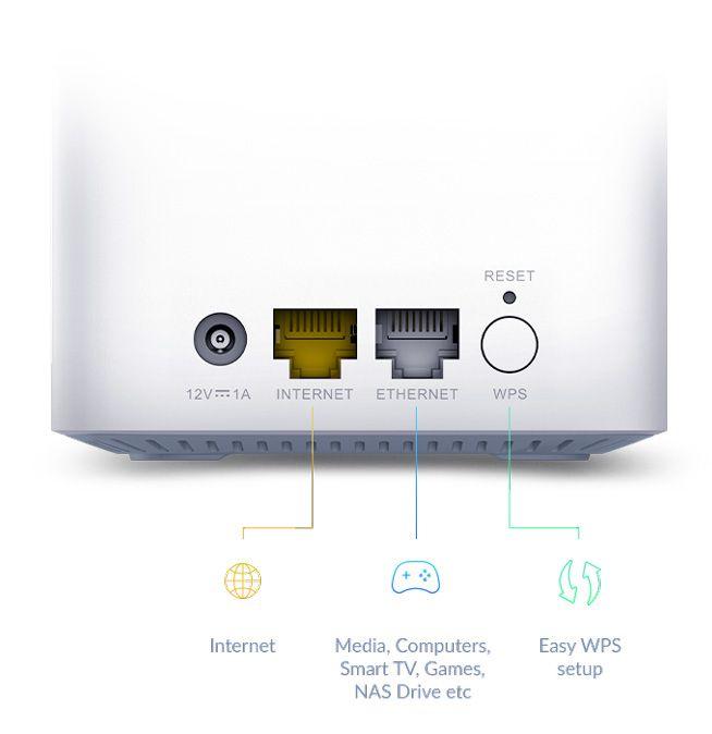 Sistema Wi-Fi Mesh D-LINK EAGLE PRO AI M15-2 (Wi-Fi 6 - 1201 Mbit/s - Dupla banda - Branco) — miniatura 6