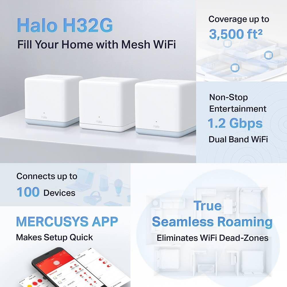 Sistema Wi-Fi Mesh MERCUSYS Halo H32G (Wi-Fi 5 - 867 Mbit/s - Dual-Band - Branco), miniatura 5