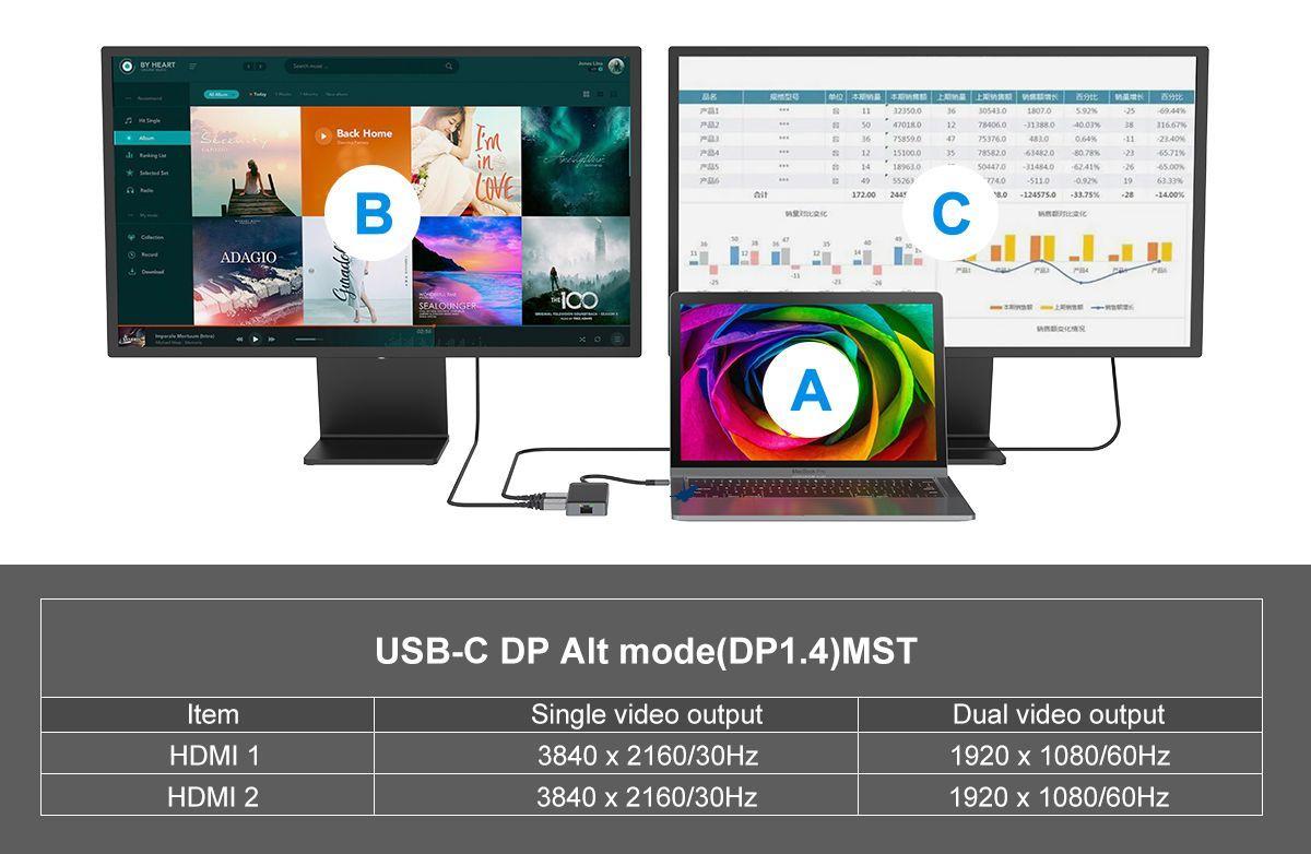 Hub USB-C CONCEPTRONIC DONN14G (0,25 m - Cinzento) — miniatura 8
