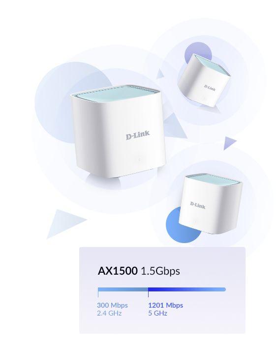 Sistema Wi-Fi Mesh D-LINK EAGLE PRO AI M15-3 (Wi-Fi 6E - 1201 Mbit/s - Dual-band - Branco) — miniatura 5