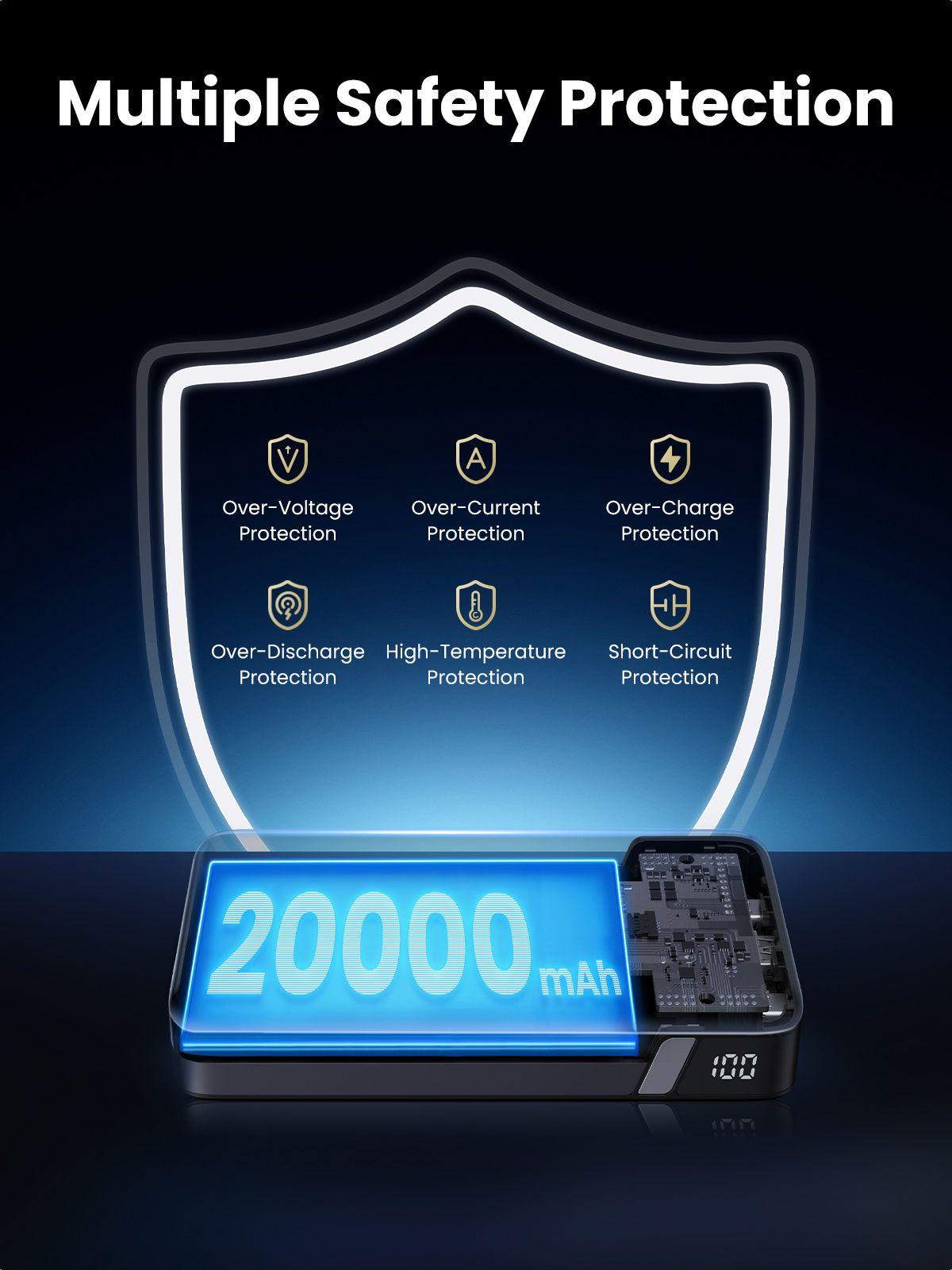 Powerbank UGREEN Nexode PB720 (20000 mAh - USB Type-A - Cinzento) — miniatura 7
