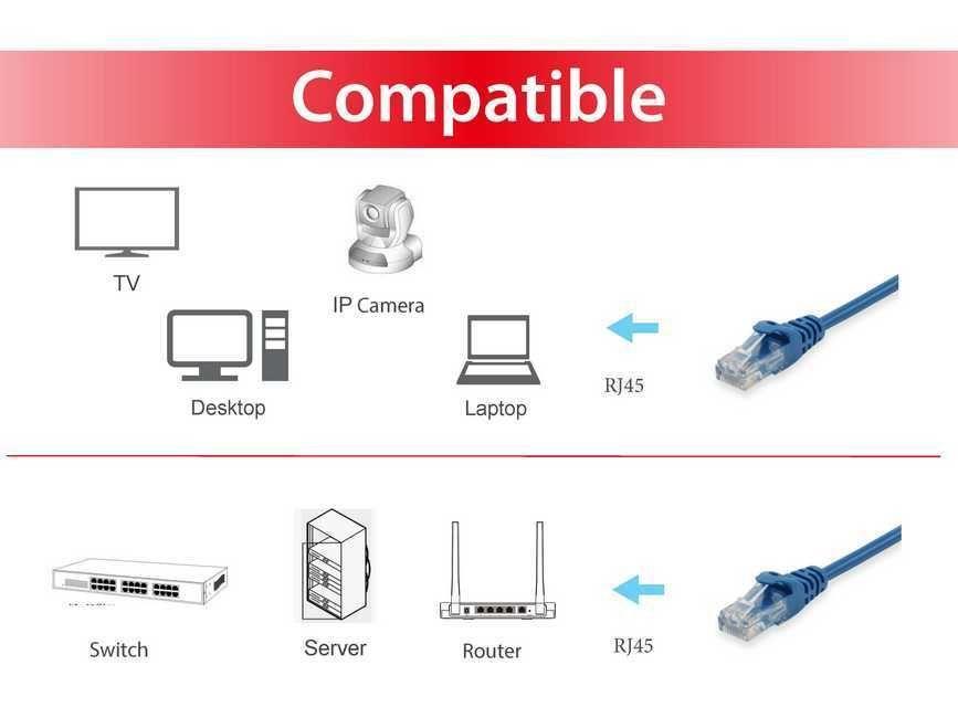 Cabo de Rede EQUIP 625439 (20 m - RJ-45 - Azul) — miniatura 3