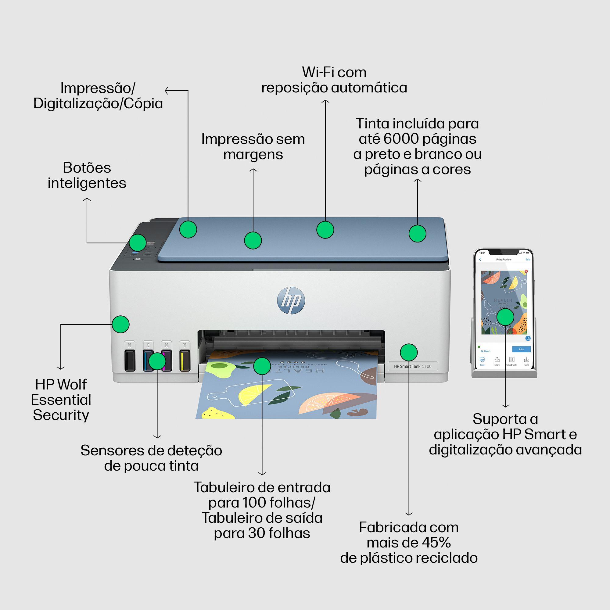 Impressora Multifunções HP Smart Tank 5106 (A4 - Impressão a cores - 100 folhas - Azul), miniatura 4
