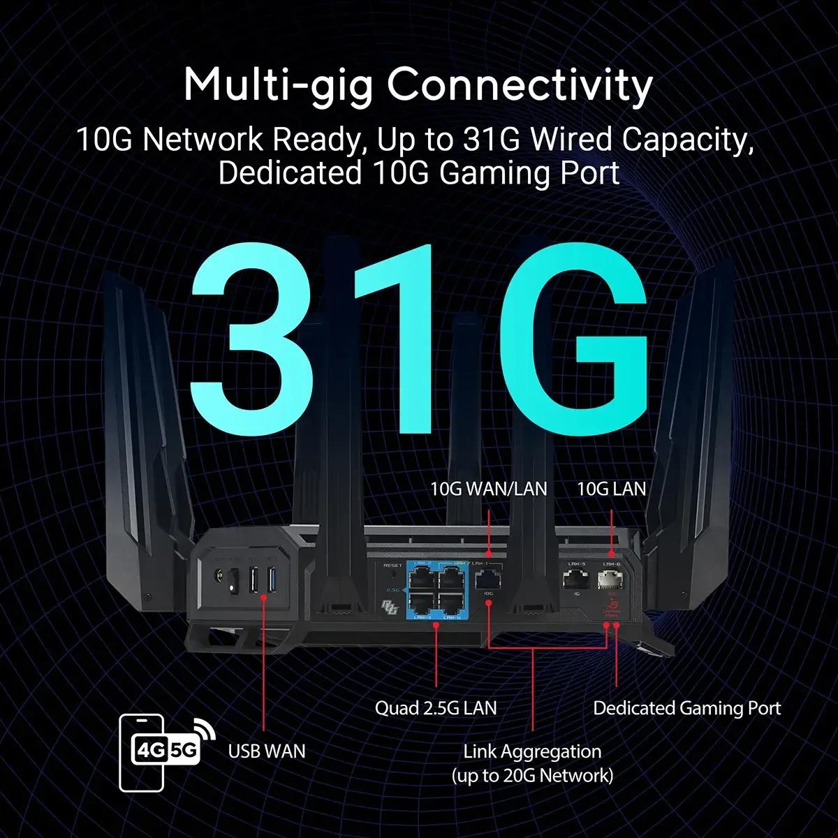 Router Gaming ASUS ROG Rapture GT-BE19000 (Wi-Fi 7 - 19000 Mbit/s - Multi-Gigabit Ethernet - Preto e Vermelho) — miniatura 3