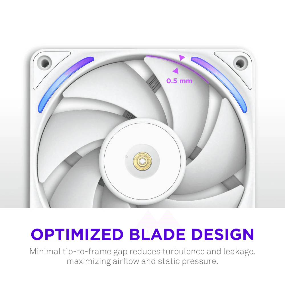 Ventoinha para Caixa de PC NZXT F120X (Branco) — miniatura 5