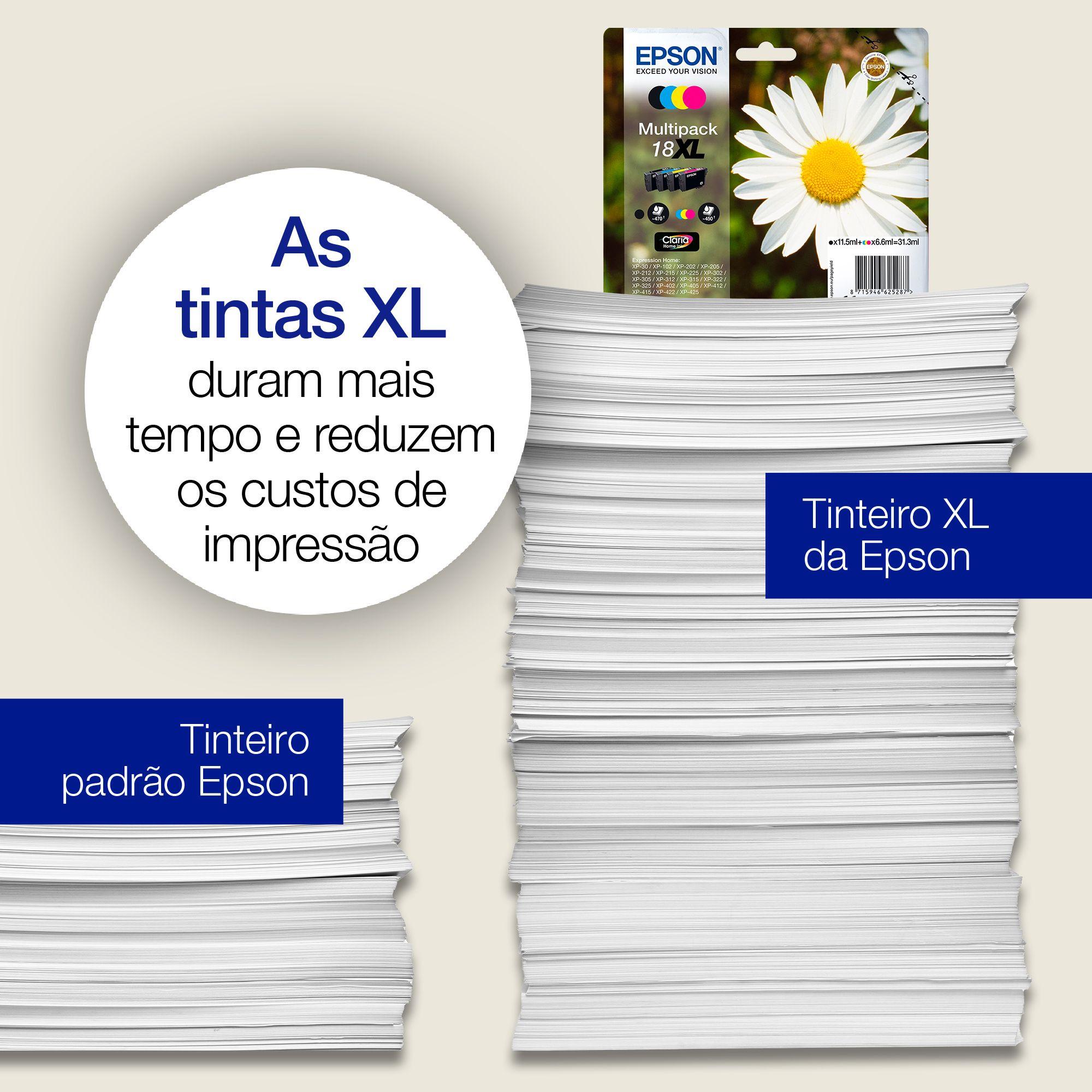 Multipack de Tinteiros EPSON 18 Daisy EasyMail C13T18064511 (4 Cores - Preto, Ciano, Magenta e Amarelo) — miniatura 5