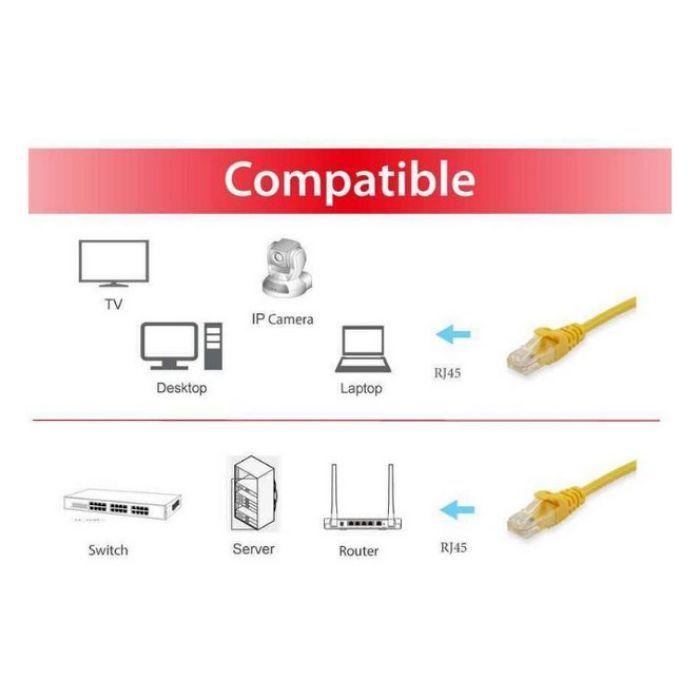 Cabo de Rede RJ45 EQUIP 625467 (0,5 m - Cat6 - RJ-45 - Amarelo), miniatura 3
