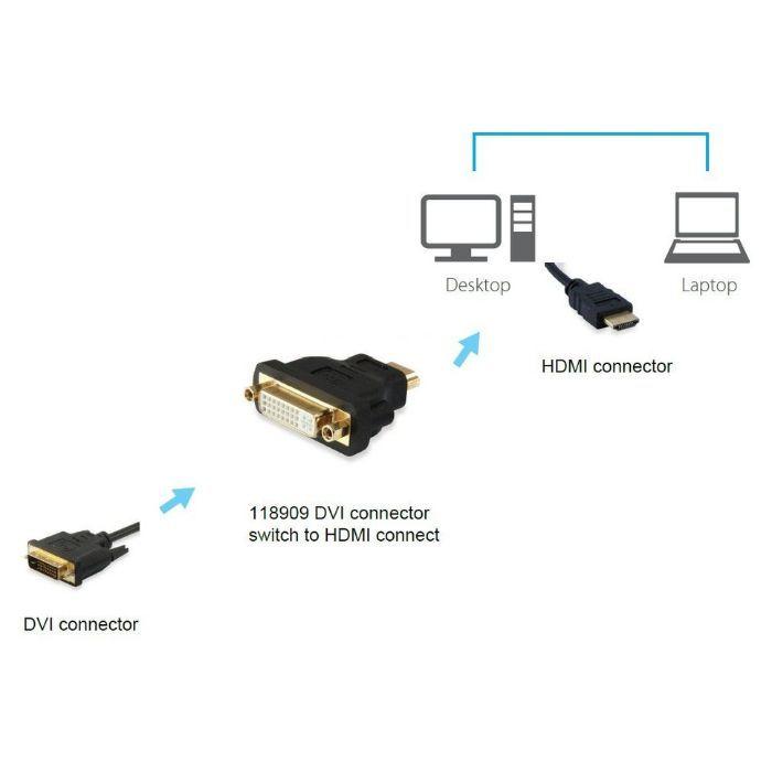 Adaptador HDMI para DVI-D EQUIP 118909 (60 Hz - HDMI tipo A - Preto), miniatura 4