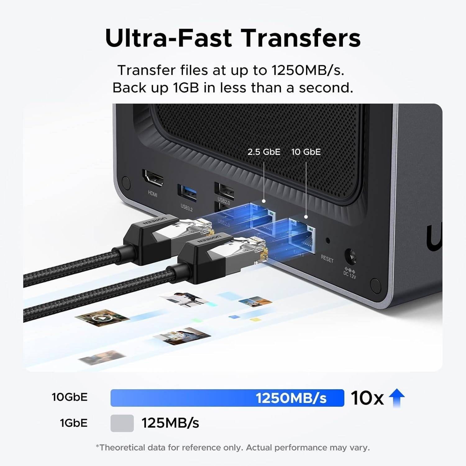 NAS UGREEN NASync DXP4800 Plus (M.2, SATA - 8 GB - 6 baias) — miniatura 5