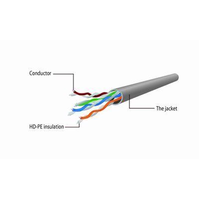 Cabo de Rede RJ45 GEMBIRD PP12-1.5M/R (1,5 m - Vermelho), miniatura 3