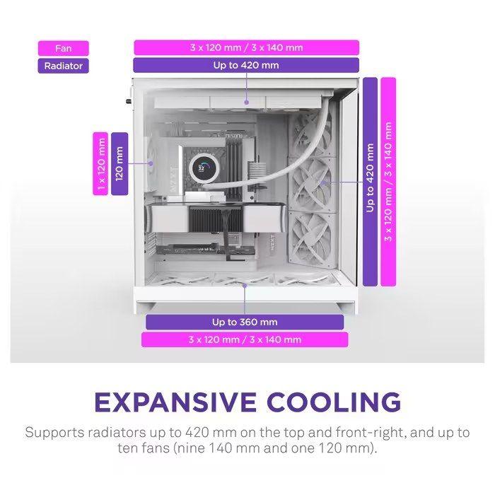 Caixa PC NZXT H9 Flow (Midi Tower - Rede, SGCC, vidro temperado - 165 mm - Branco) — miniatura 5