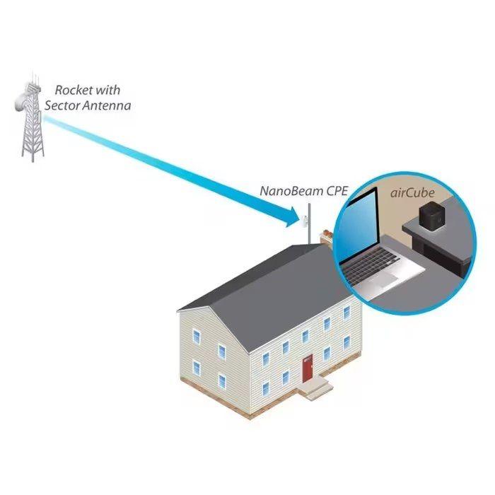Ponto de Acesso UBIQUITI airCube ISP (IEEE 802.11n - 300 Mbit/s - Single-band - Preto), miniatura 4