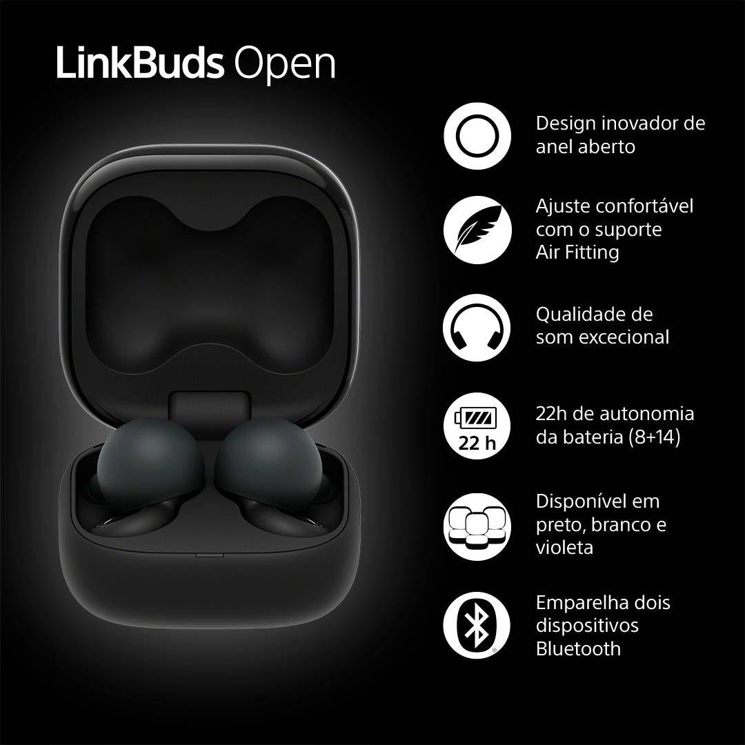 Auscultadores SONY LinkBuds Open WF-L910B (Binaural - Sem fios - Intra-aural - Preto), miniatura 2