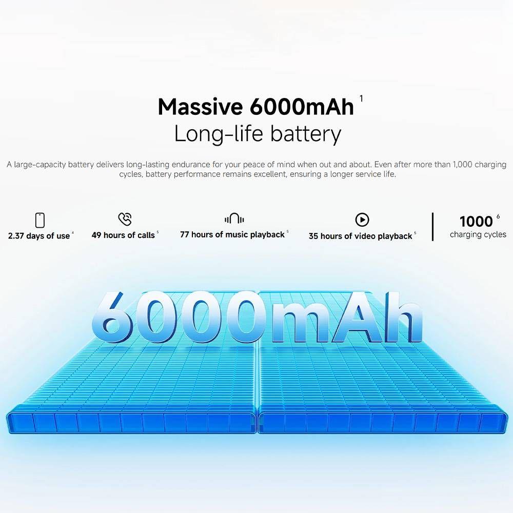 Smartphone XIAOMI Redmi A7 Pro (4GB/64GB - 6,9" - Azul) — miniatura 6