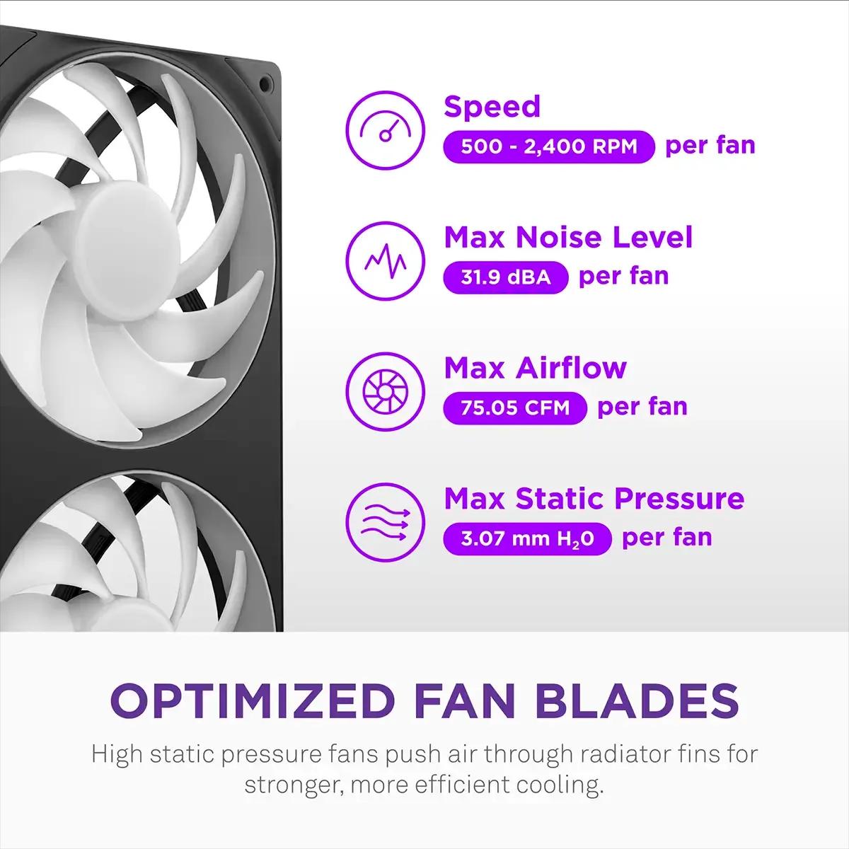 Kit de Refrigeração Líquida CPU NZXT Kraken Core 240 RGB (120 mm - 2400 RPM - Multi - Preto) — miniatura 5