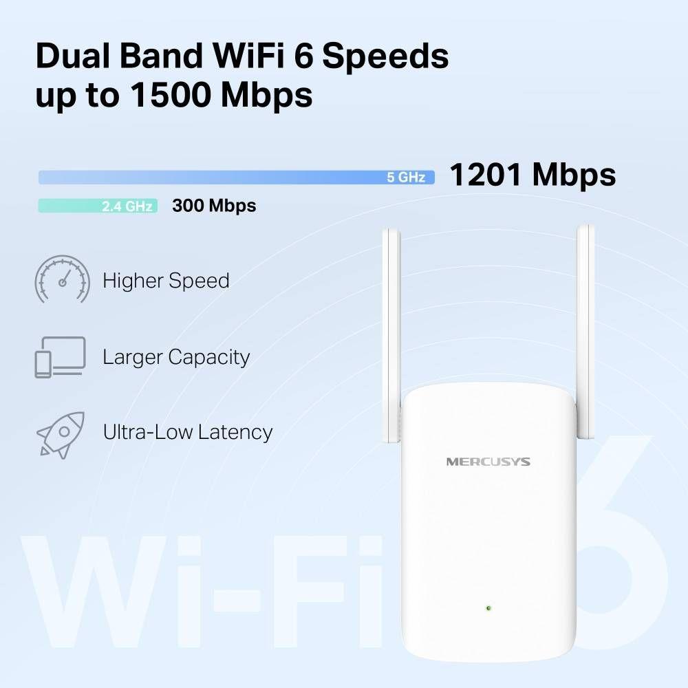 Repetidor Wi-Fi MERCUSYS ME60X (Wi-Fi 6 - Até 1500 Mbit/s - Dual-band - Branco), miniatura 4