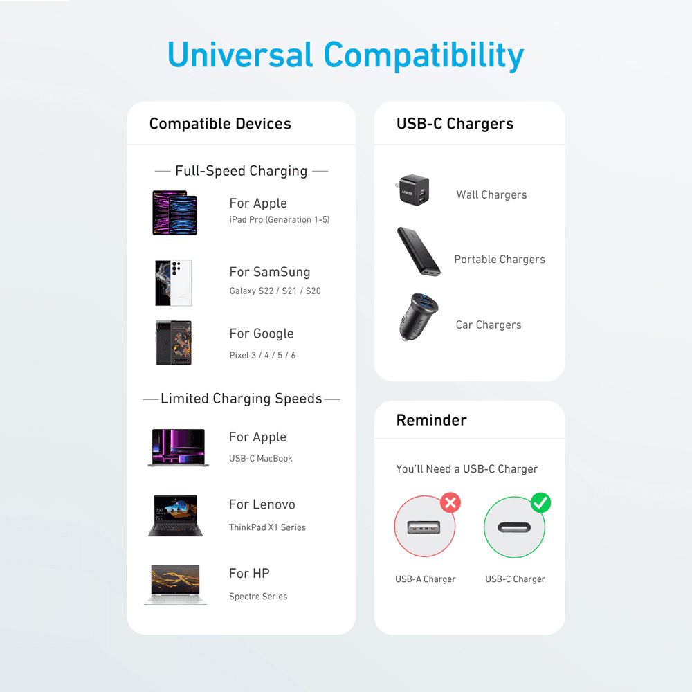 Cabo USB-C ANKER 322 (1,8 m - USB-C - Preto), miniatura 3